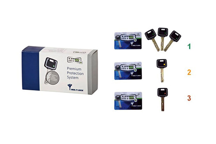 ΚΥΛΙΝΔΡΟΣ mul t lock